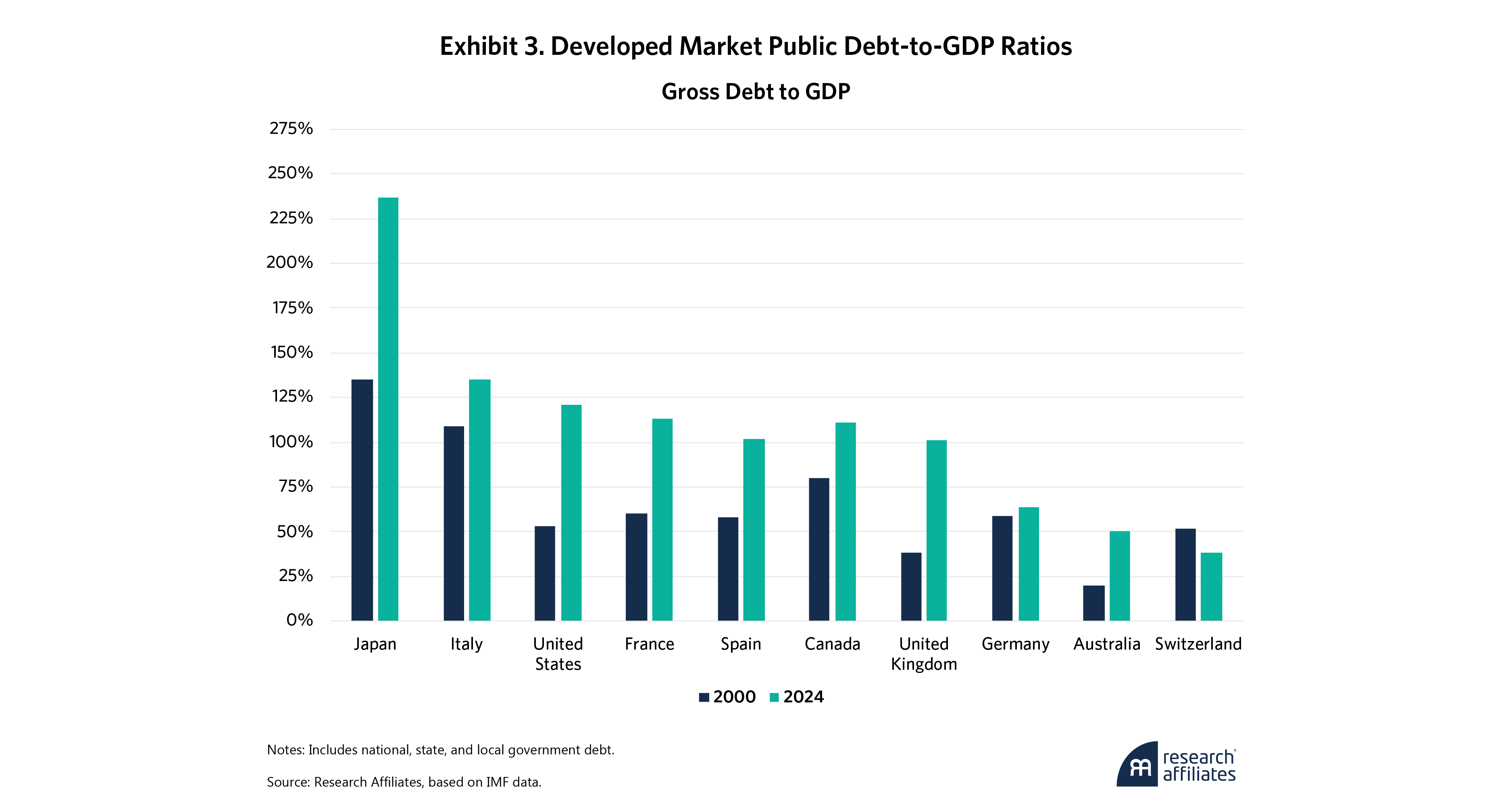 1103-2025-implications-for-the-future-some-like-it-hot-exhibit-3