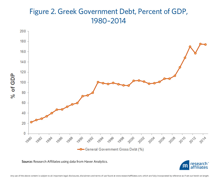 Greek-Drama-Act-2-FIGURE-2-OVERLAY