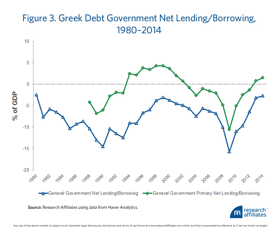 Greek-Drama-Act-2-FIGURE-3-OVERLAY