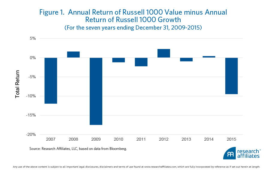 Test 2 NC3_FIGURE-1-OVERLAY