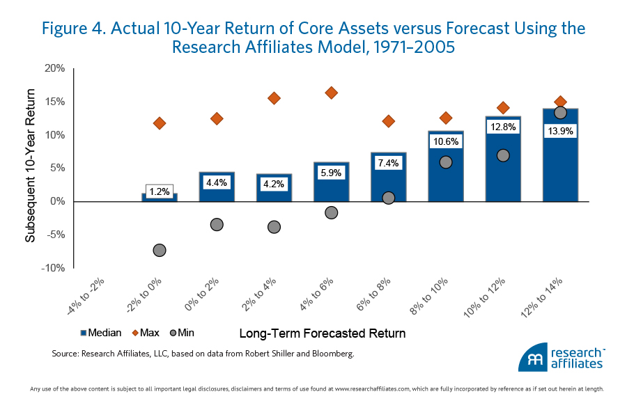 Simple-Is-Not-Simplistic_FIGURE-4-OVERLAY