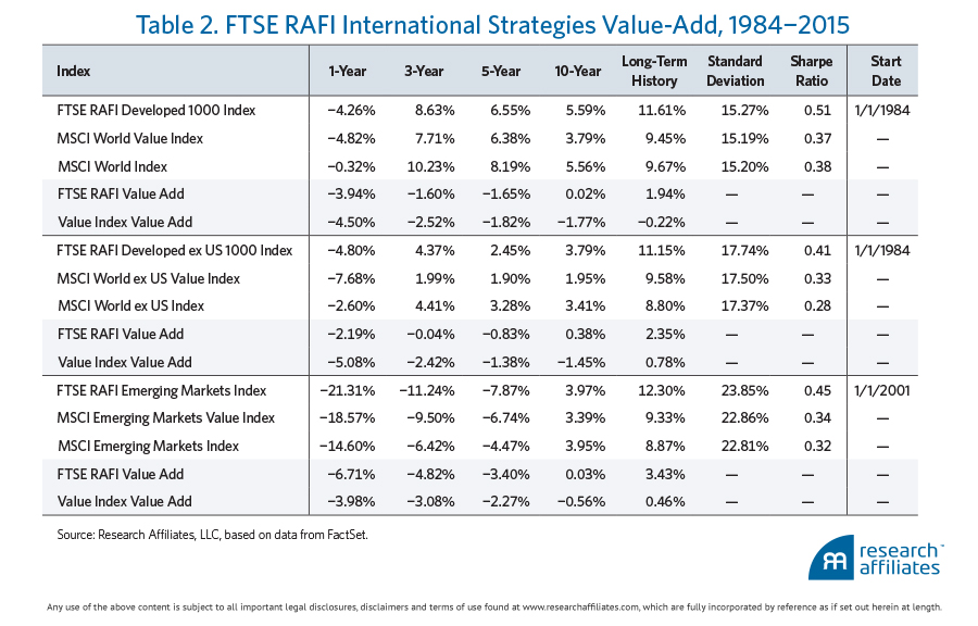 527-greetings-from-the-cold-table-2