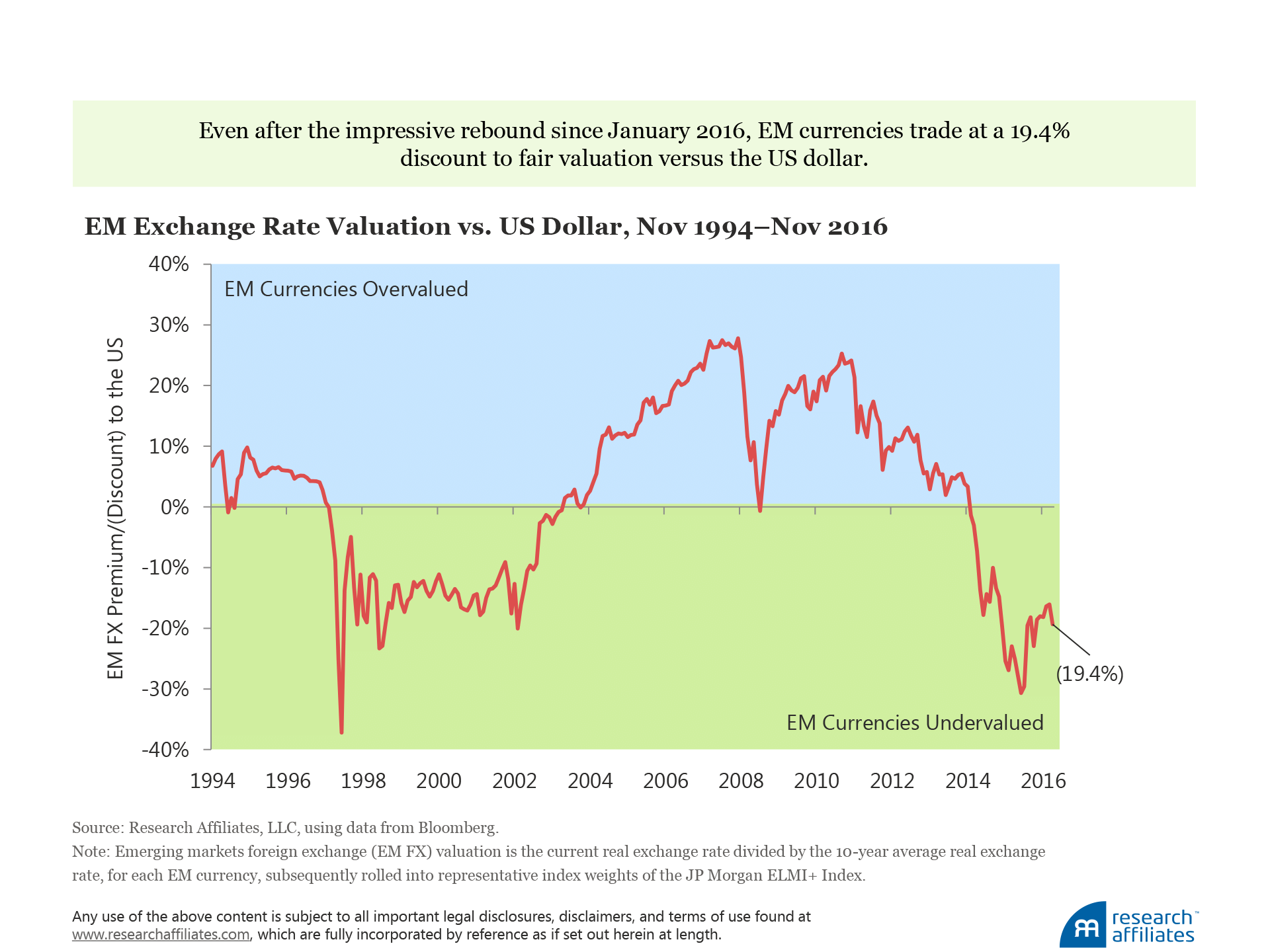 586-EM-Hat-Trick-Figure-2