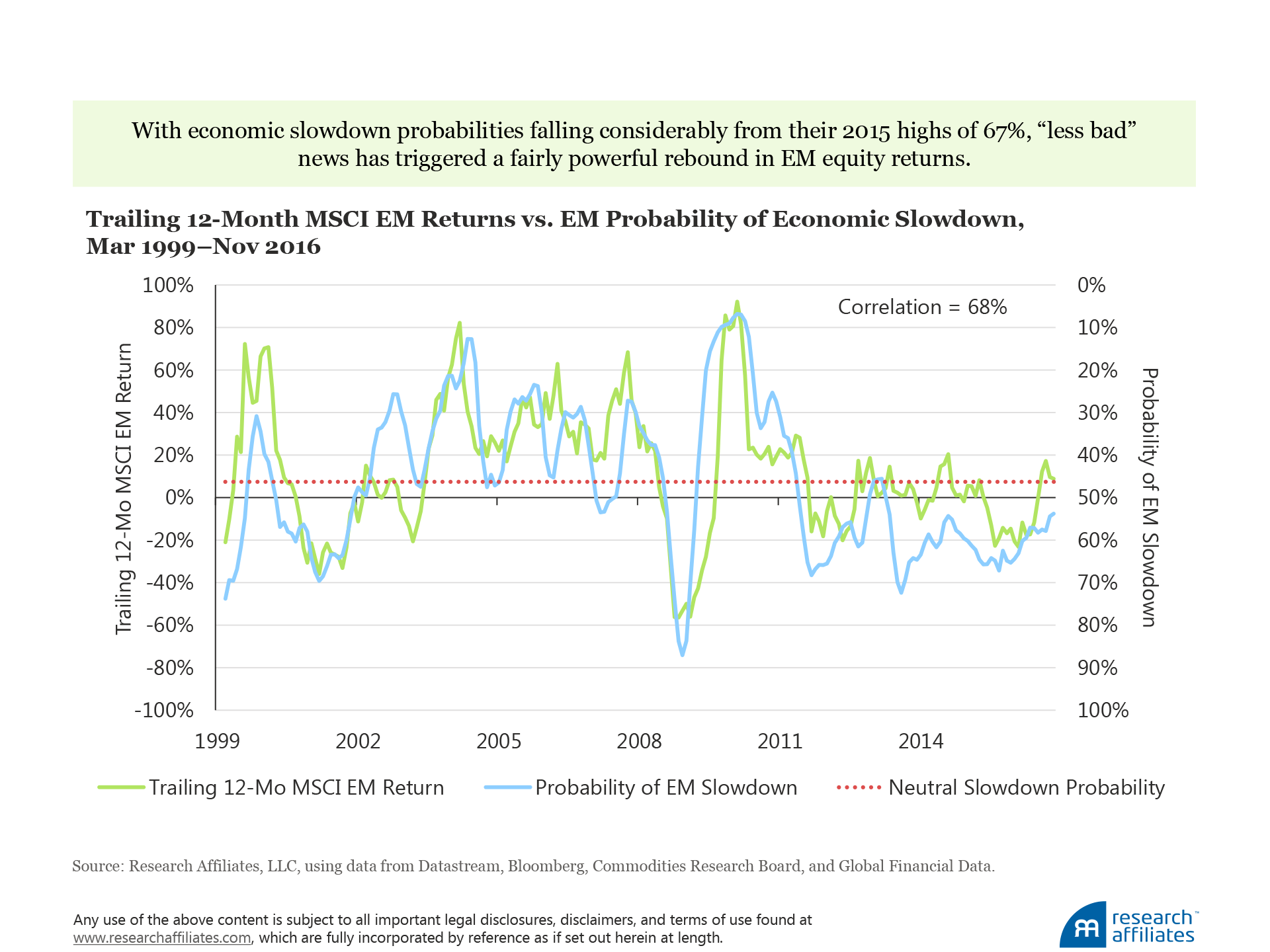 586-EM-Hat-Trick-Figure-3