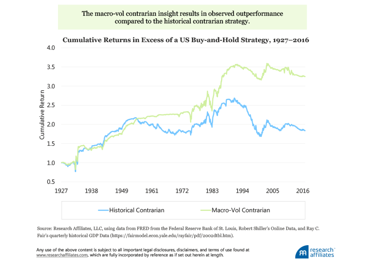 Quest for the Holy Grail Figure 3