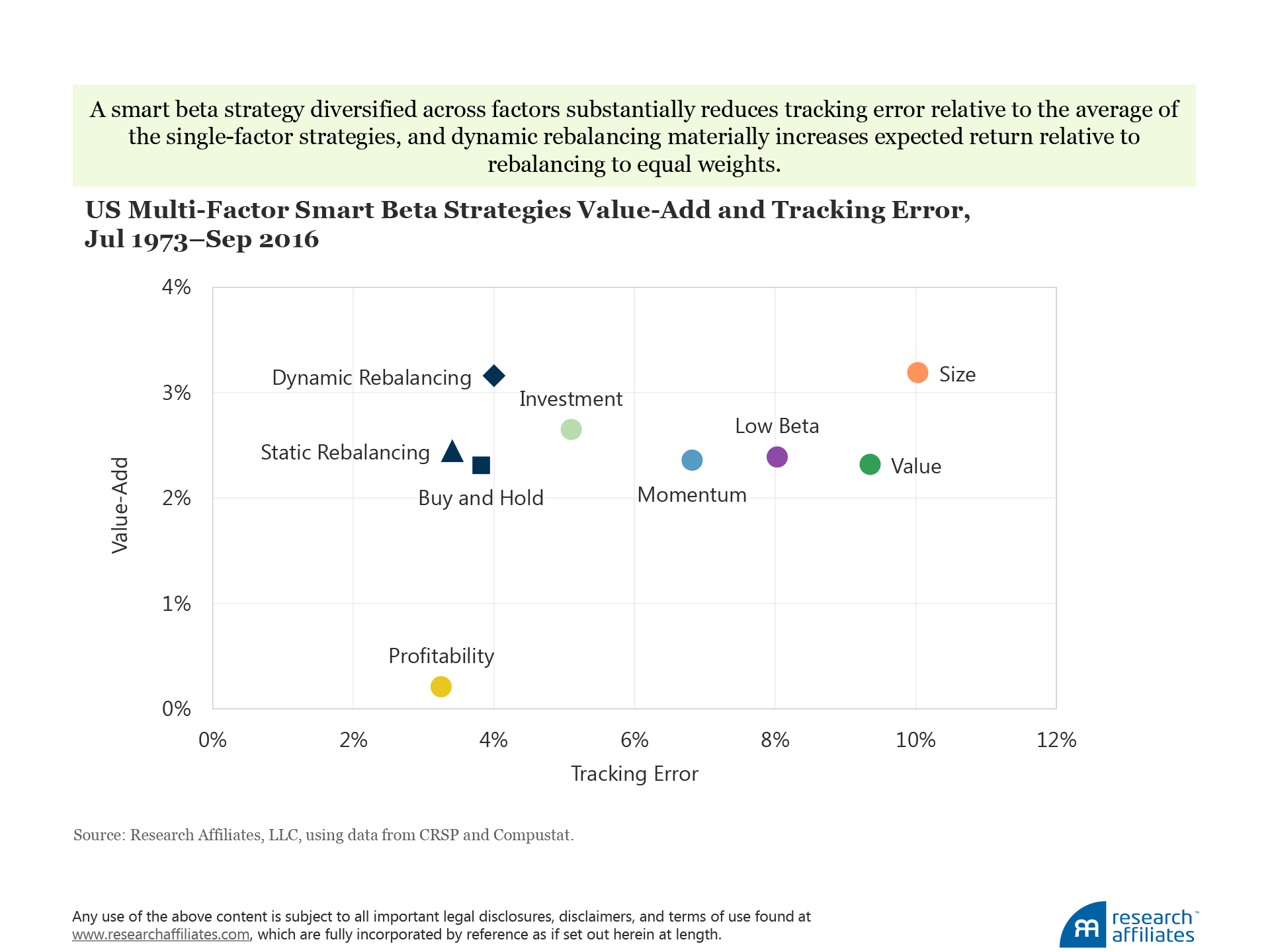594-A-Smoother-Path-Figures-1