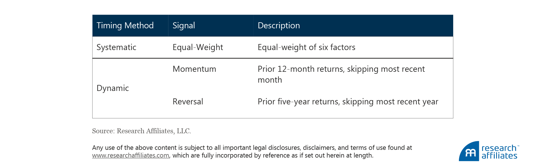 594-A-Smoother-Path-Figures-10