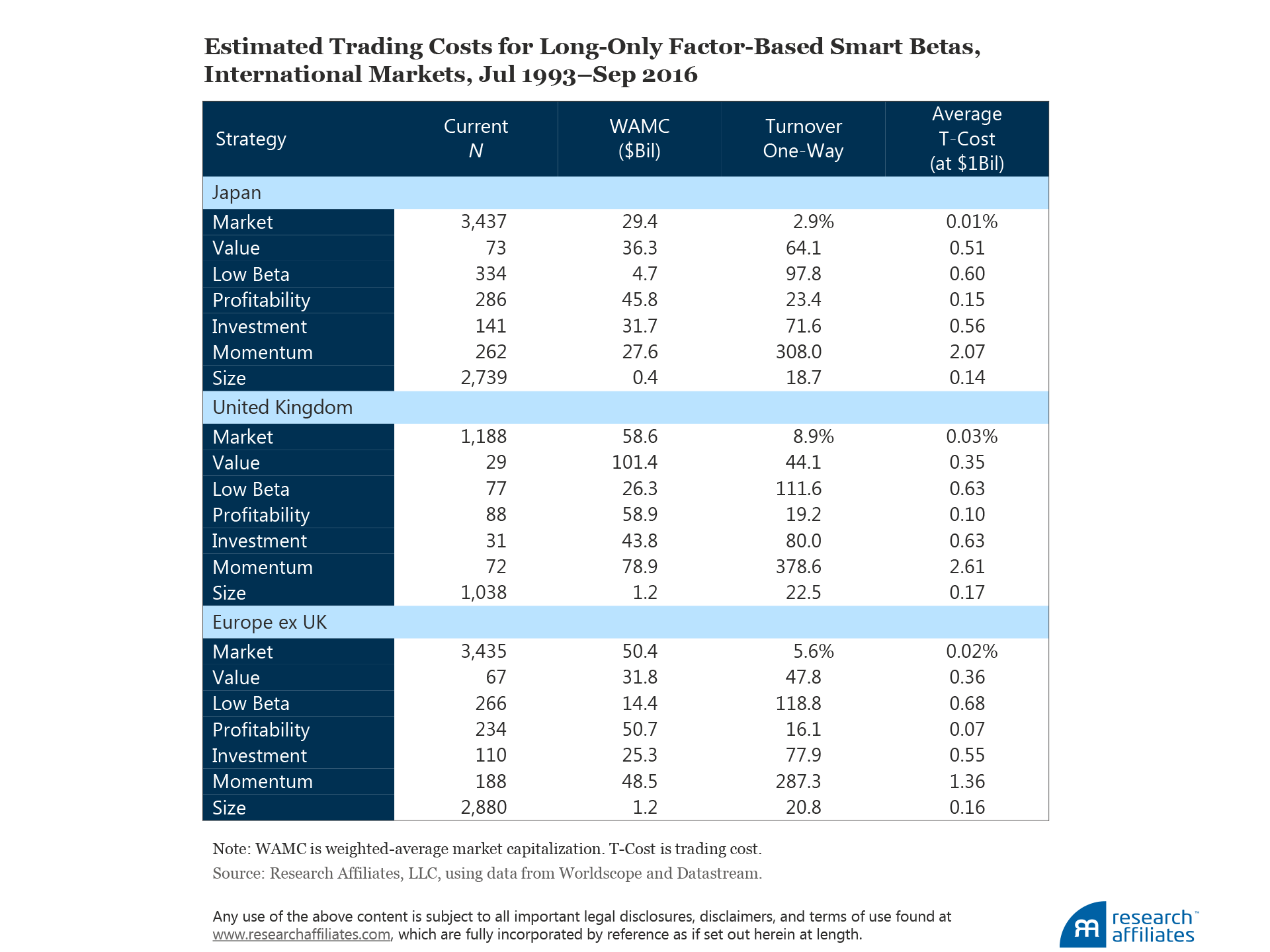 594-A-Smoother-Path-Figures-12
