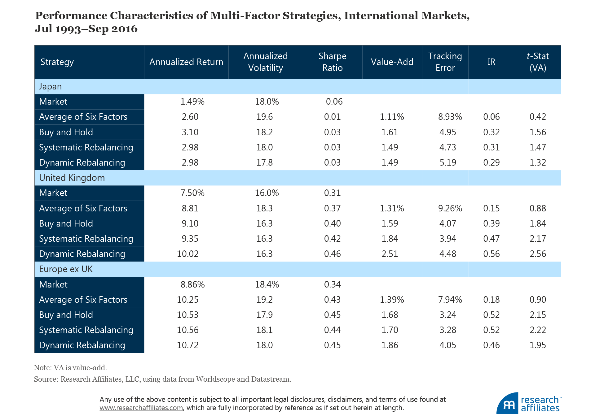 594-A-Smoother-Path-Figures-13