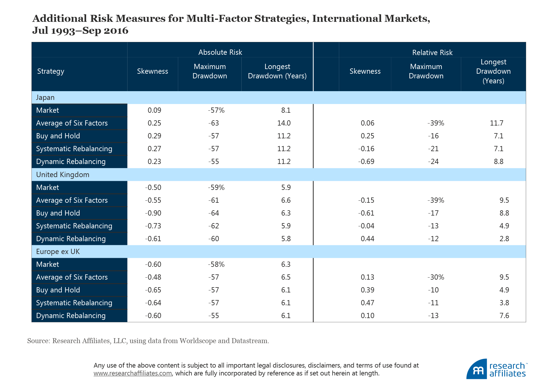 594-A-Smoother-Path-Figures-14