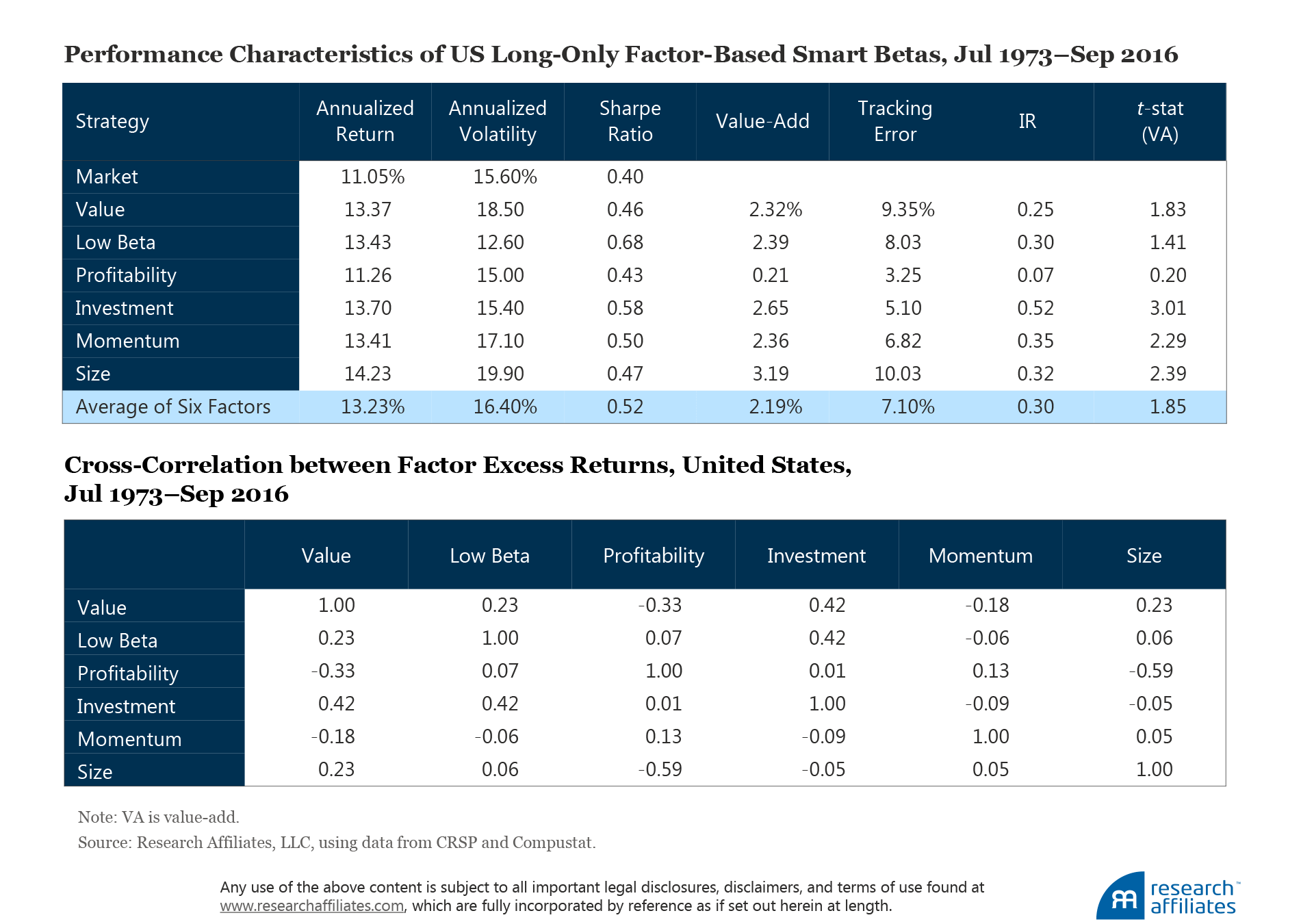 594-A-Smoother-Path-Figures-3