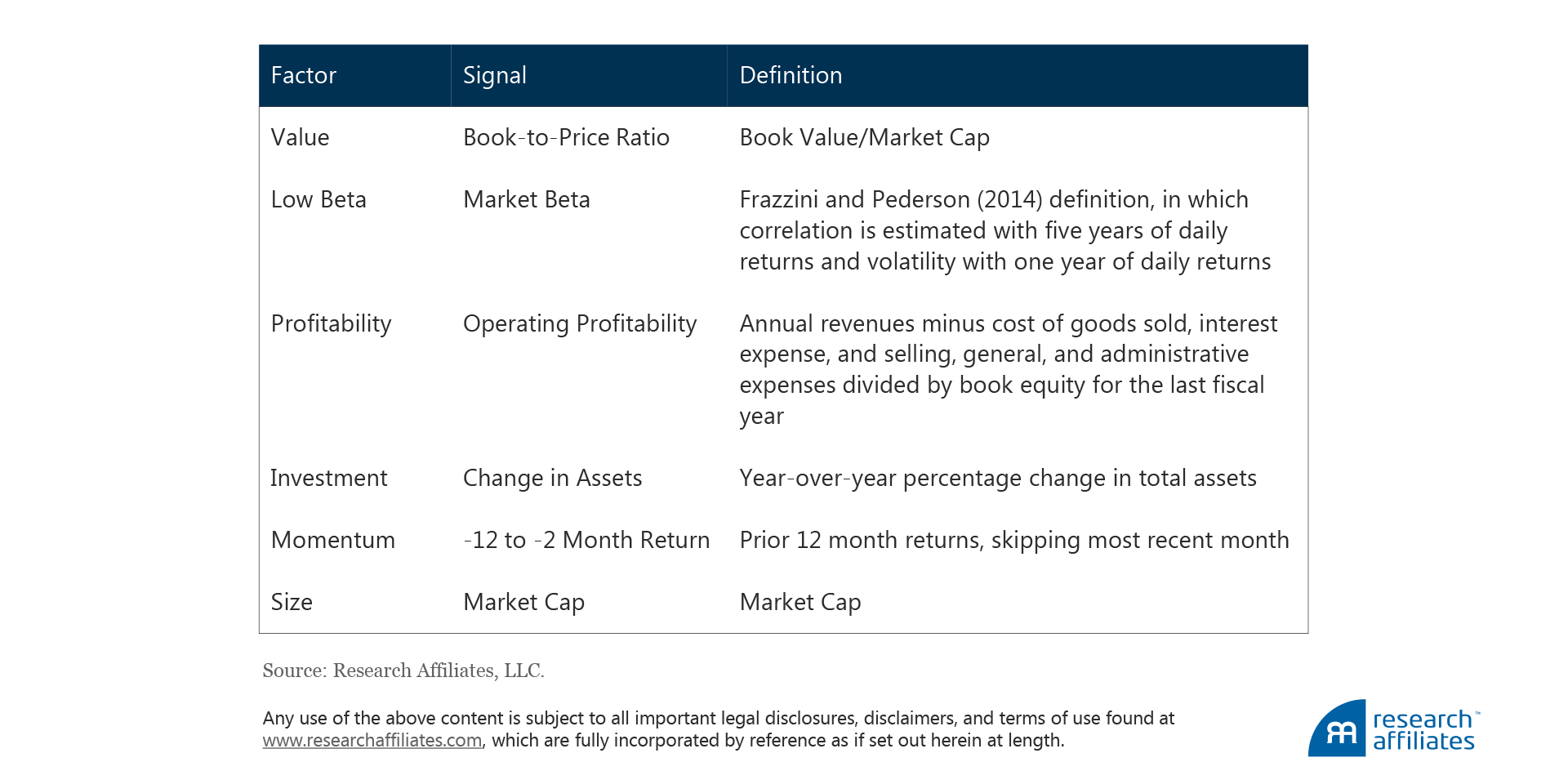 594-A-Smoother-Path-Figures-6