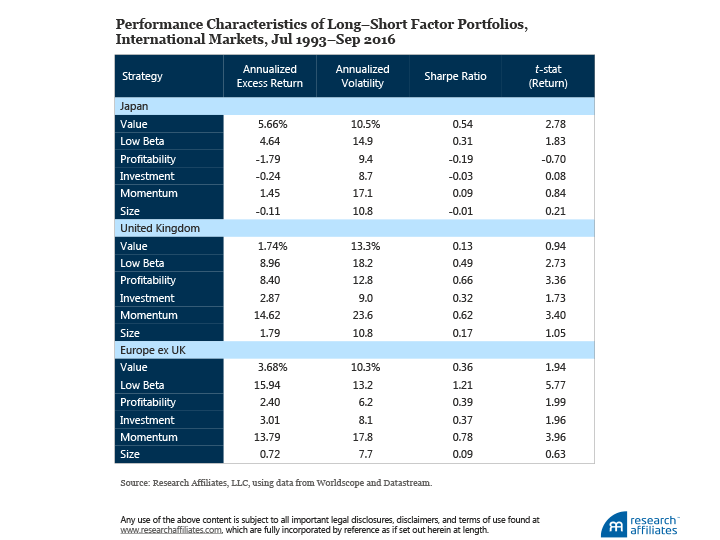 594-A-Smoother-Path-Figures-7