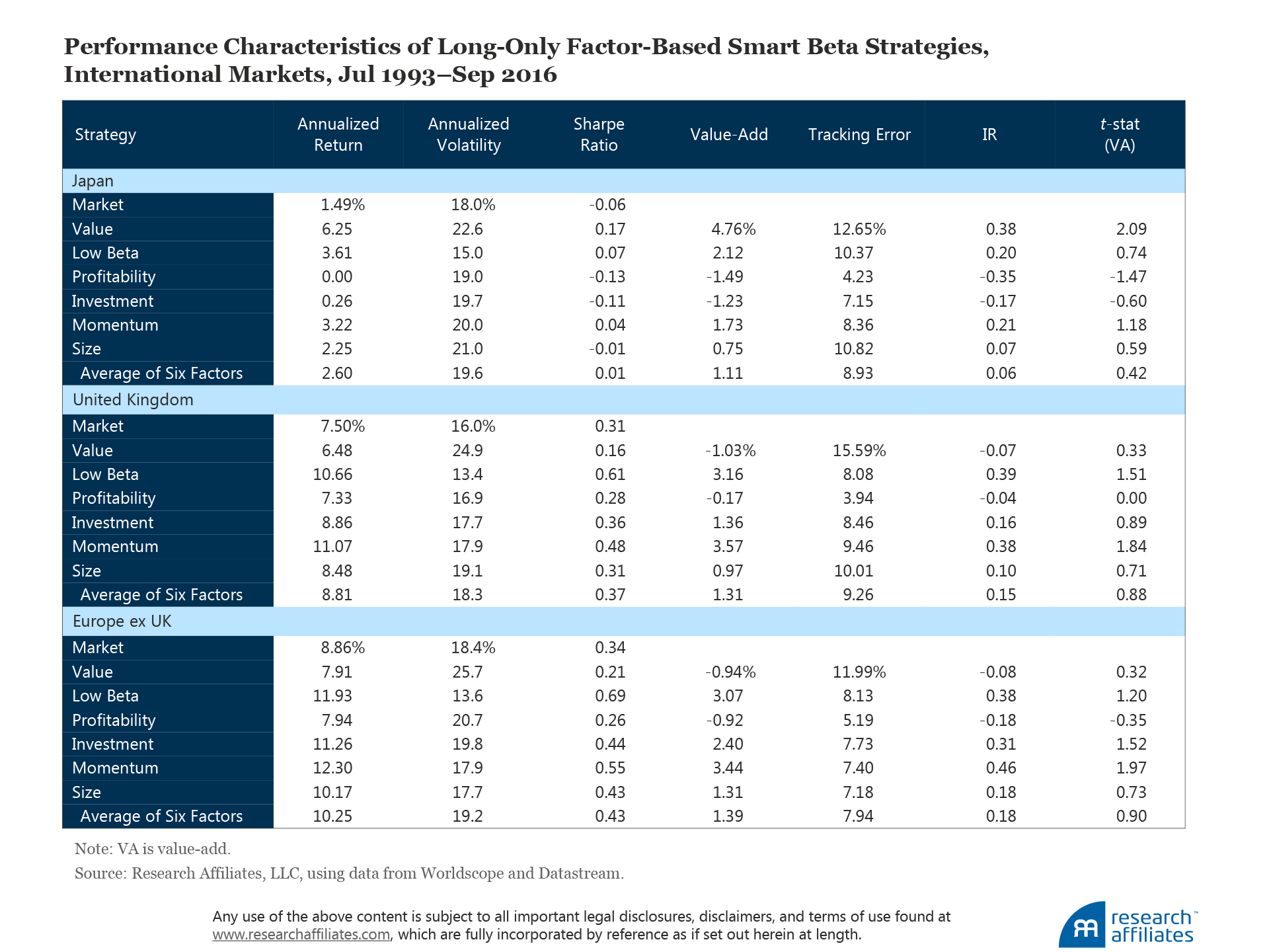 594-A-Smoother-Path-Figures-8