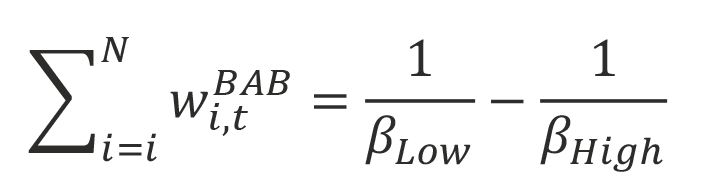 610-why-factor-tilts-are-not-smart-smart-beta-Equation6