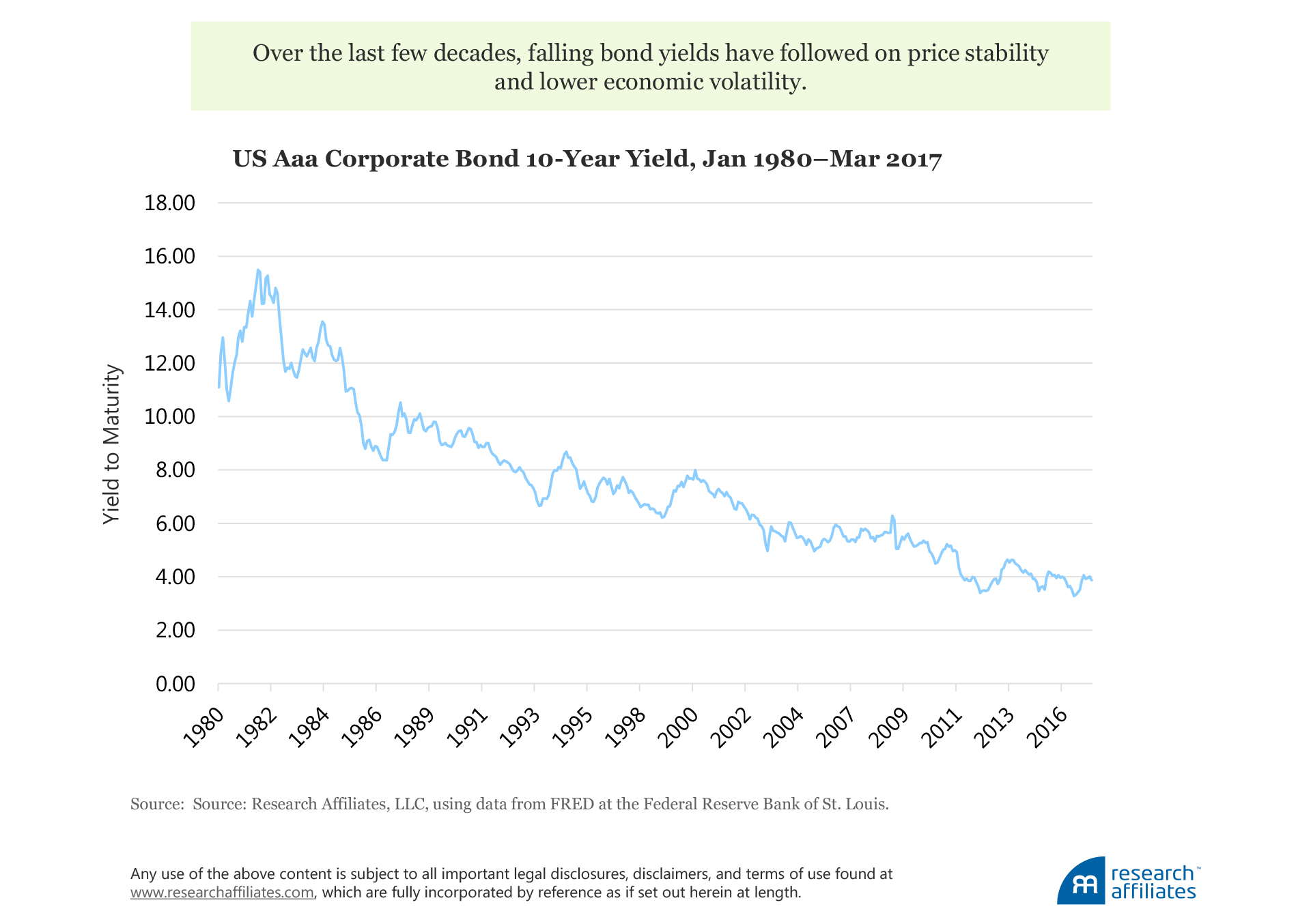615-public-policy-figure-1