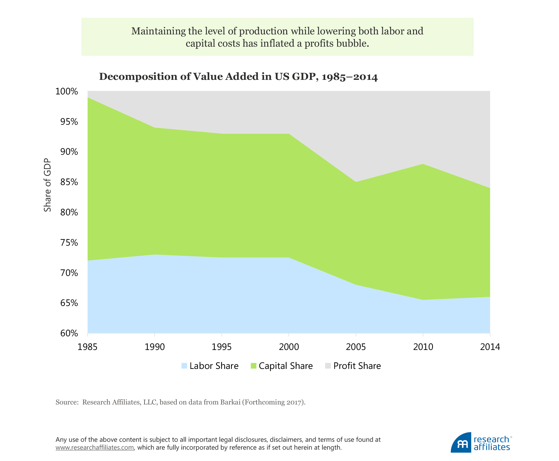 615-public-policy-figure-2