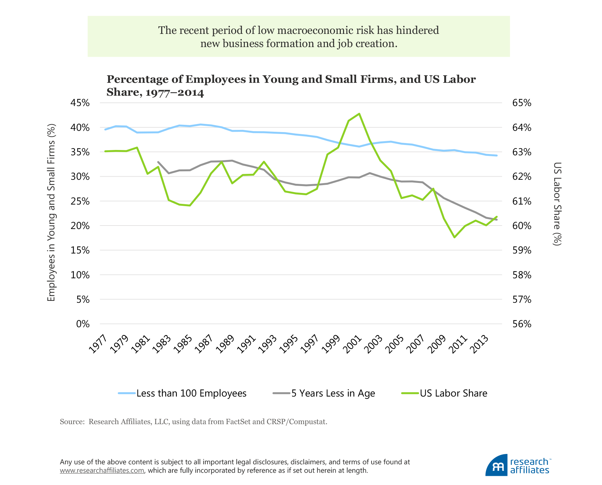 615-public-policy-figure-3