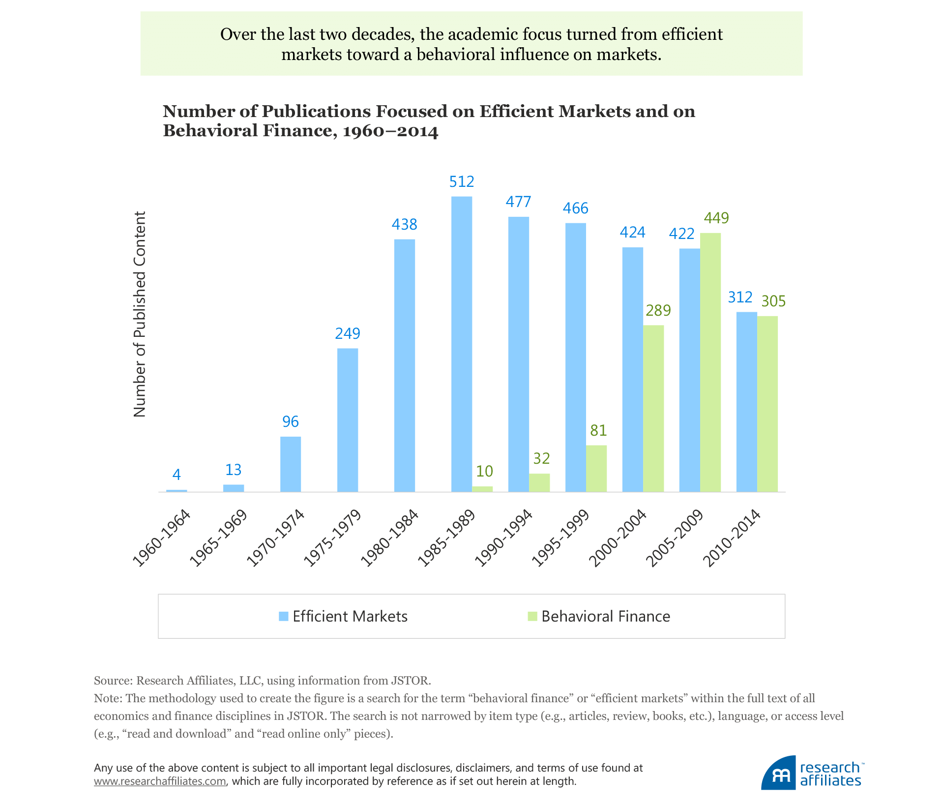 621-I-Was-Blind-But-Now-I-See-Figure-1