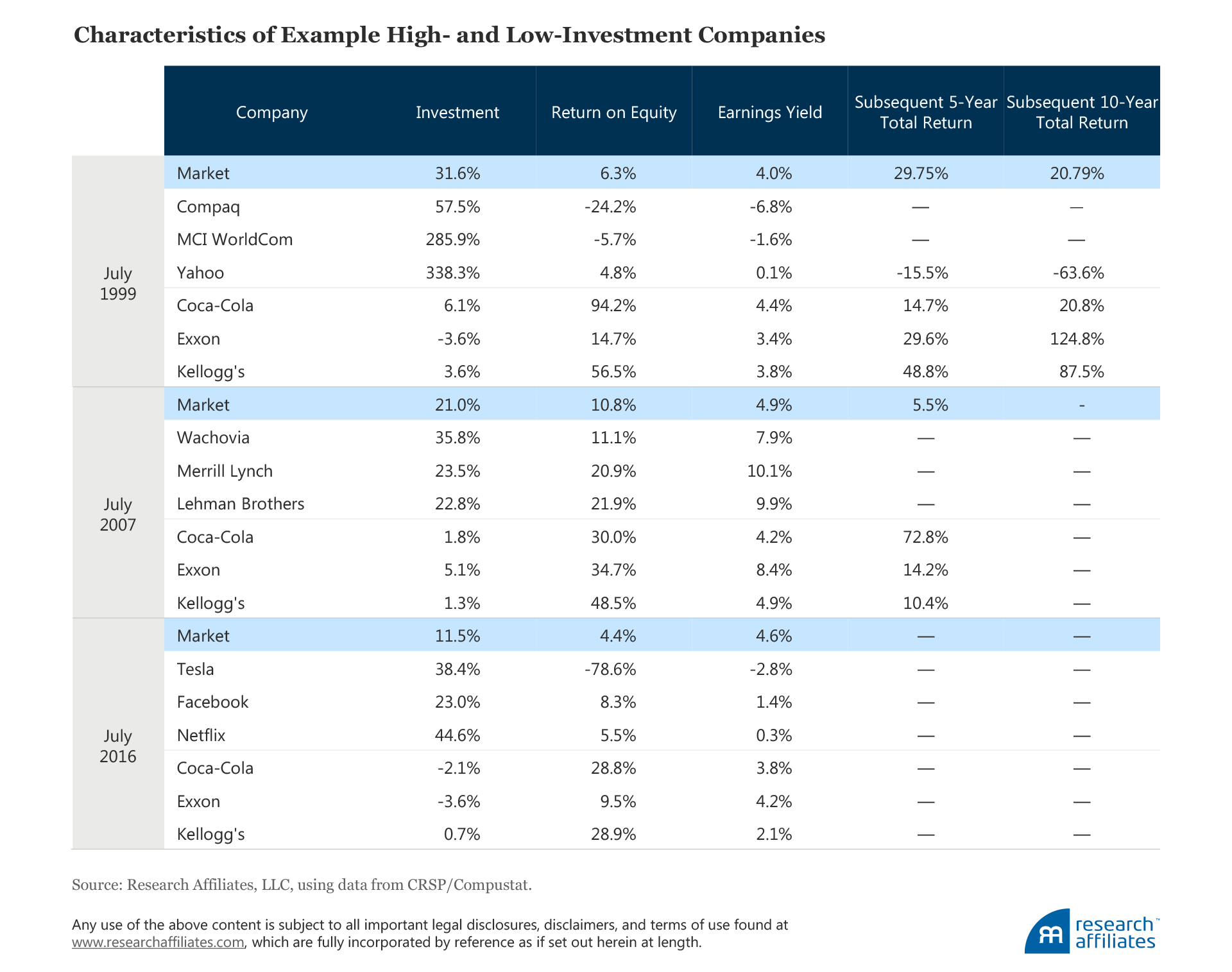 624-Sustainable-Table1