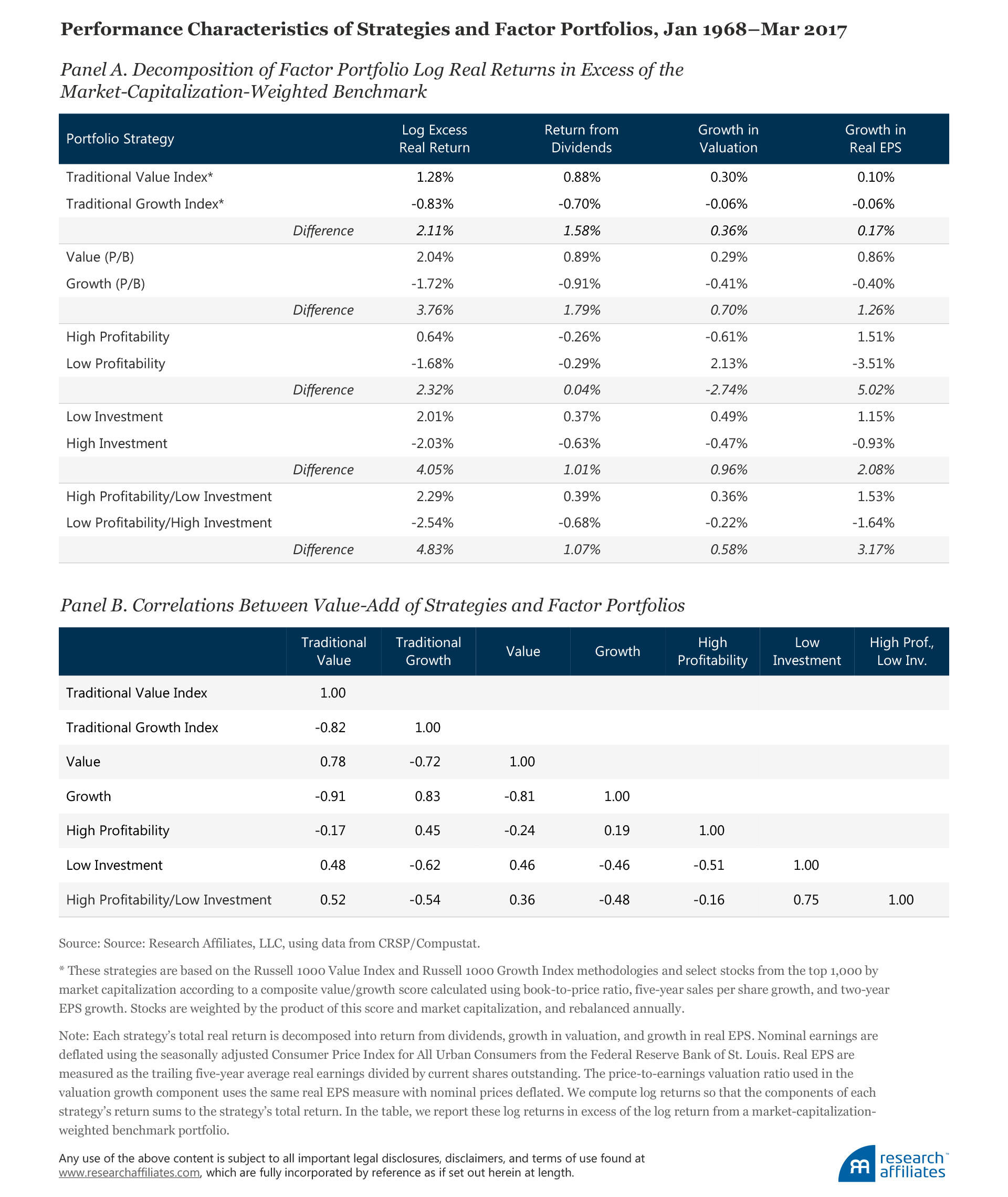 624-Sustainable-Table2