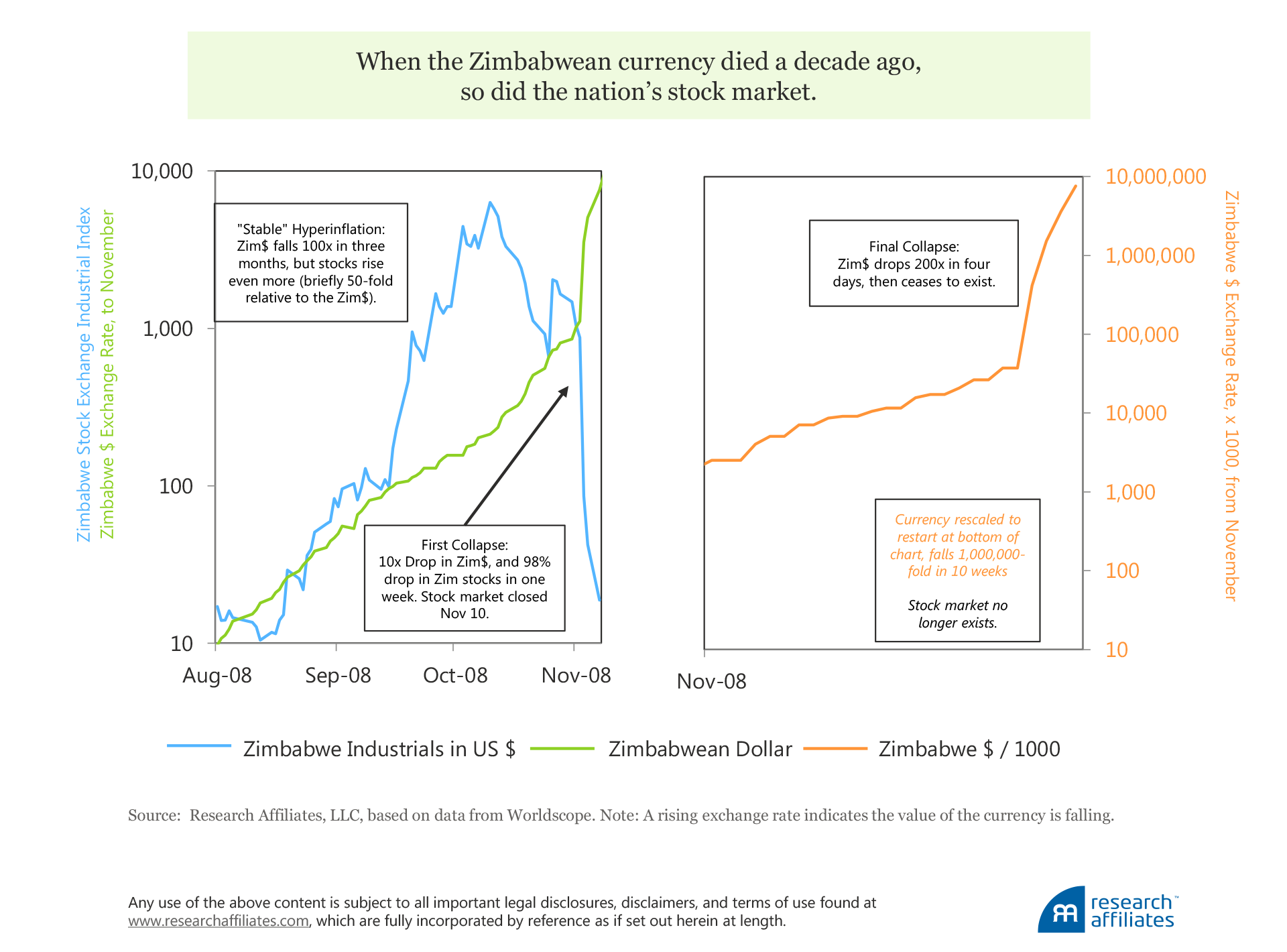 668-yes-its-a-bubble-figure