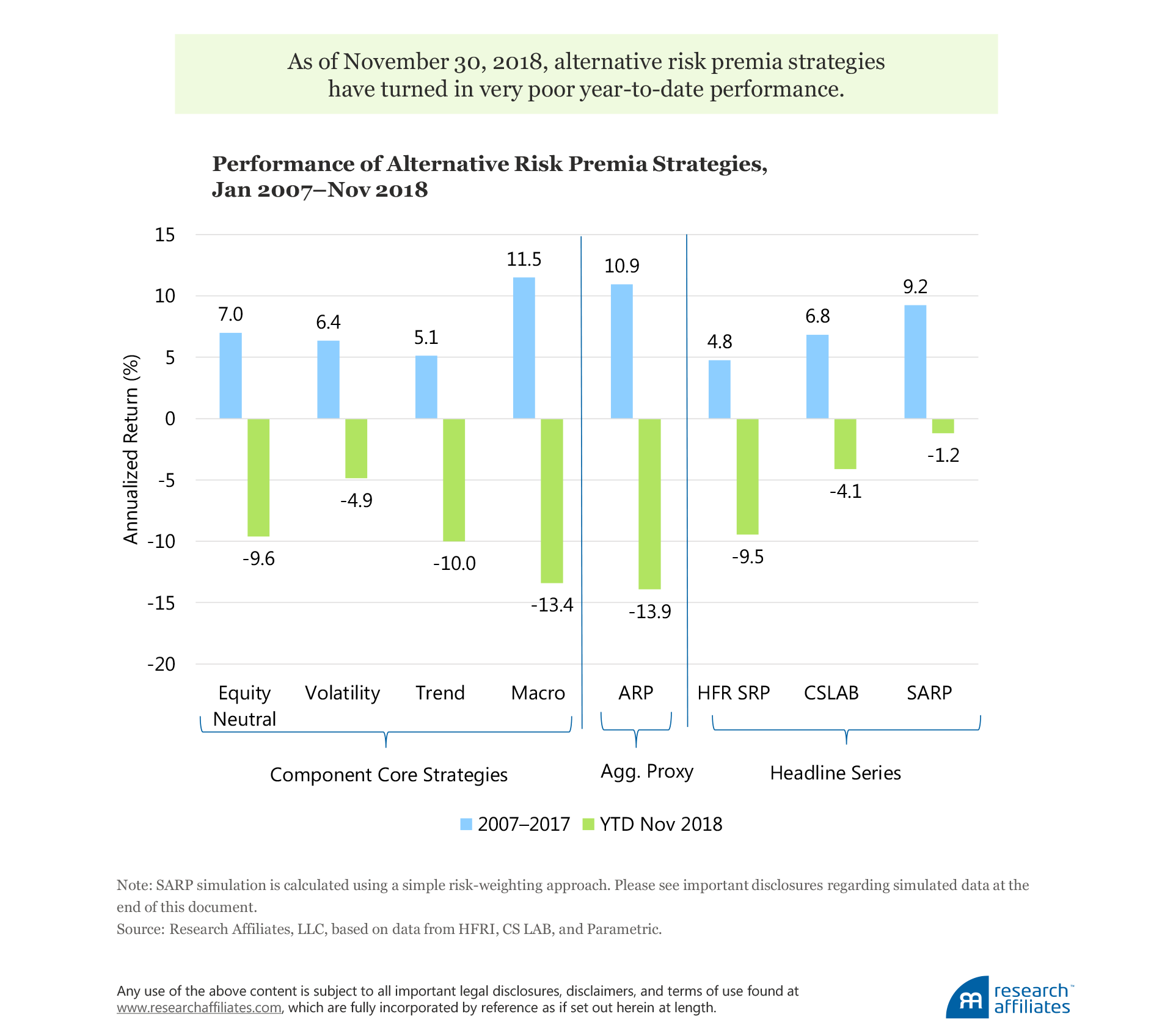 704-arp-crisis-or-opportunity-figure-1