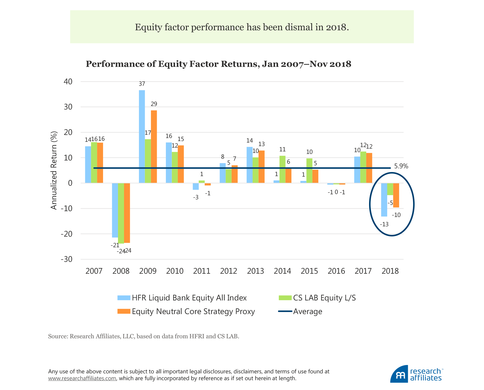 704-arp-crisis-or-opportunity-figure-2