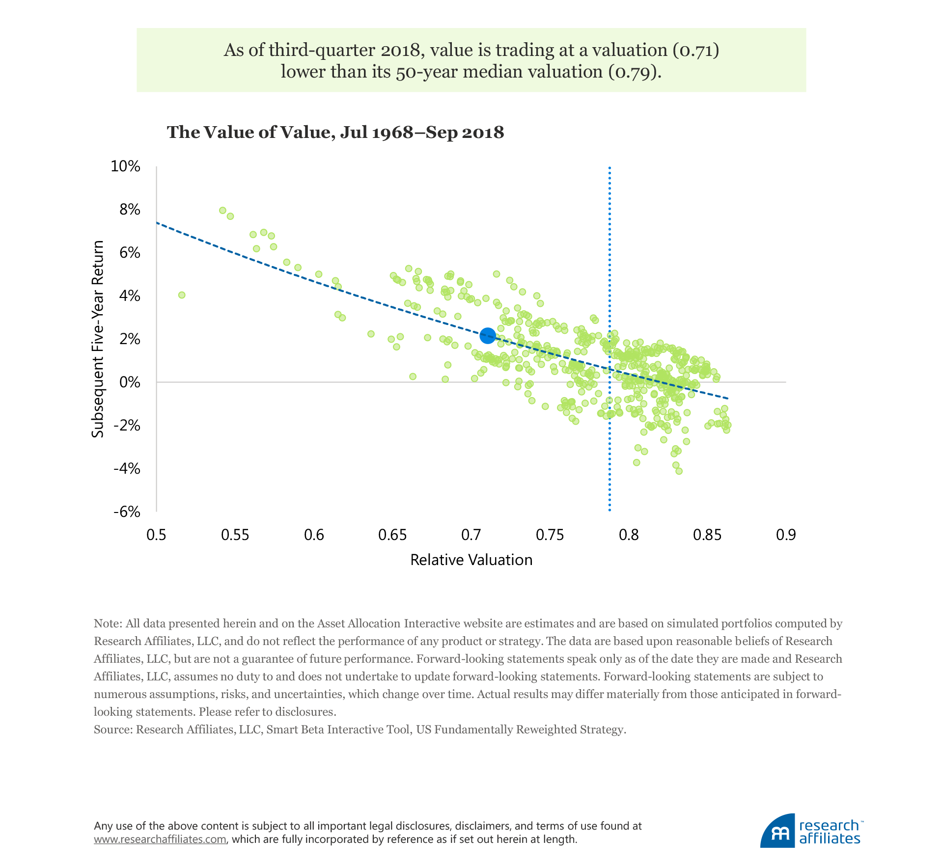 704-arp-crisis-or-opportunity-figure-3