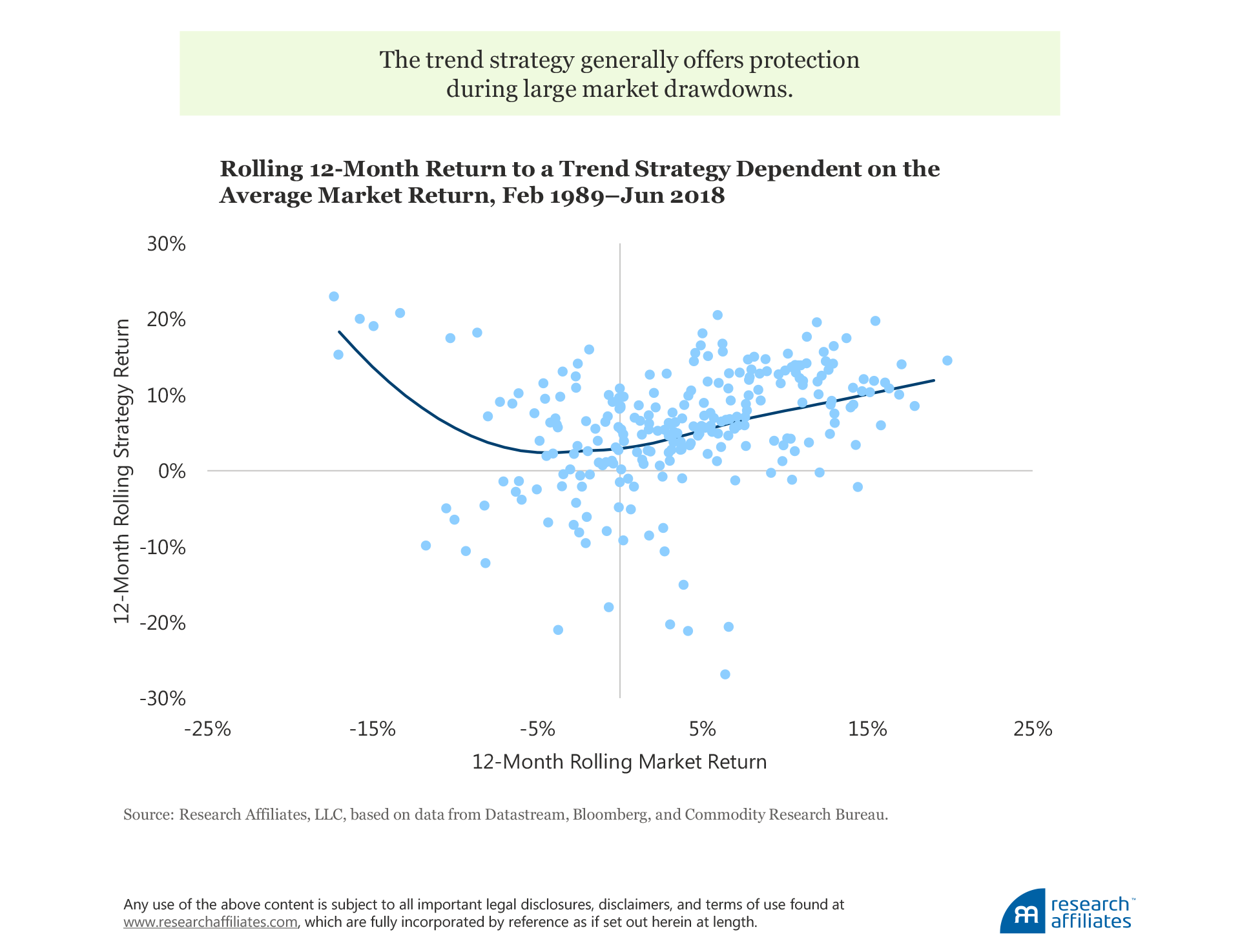 704-arp-crisis-or-opportunity-figure-4