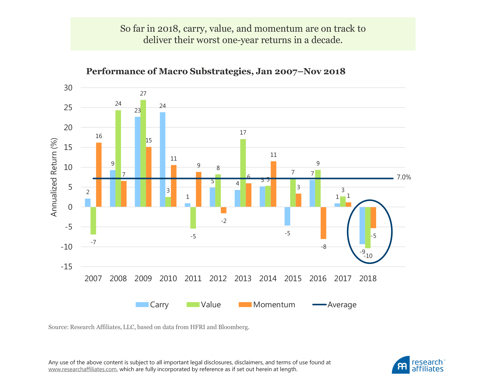 704-arp-crisis-or-opportunity-figure-5