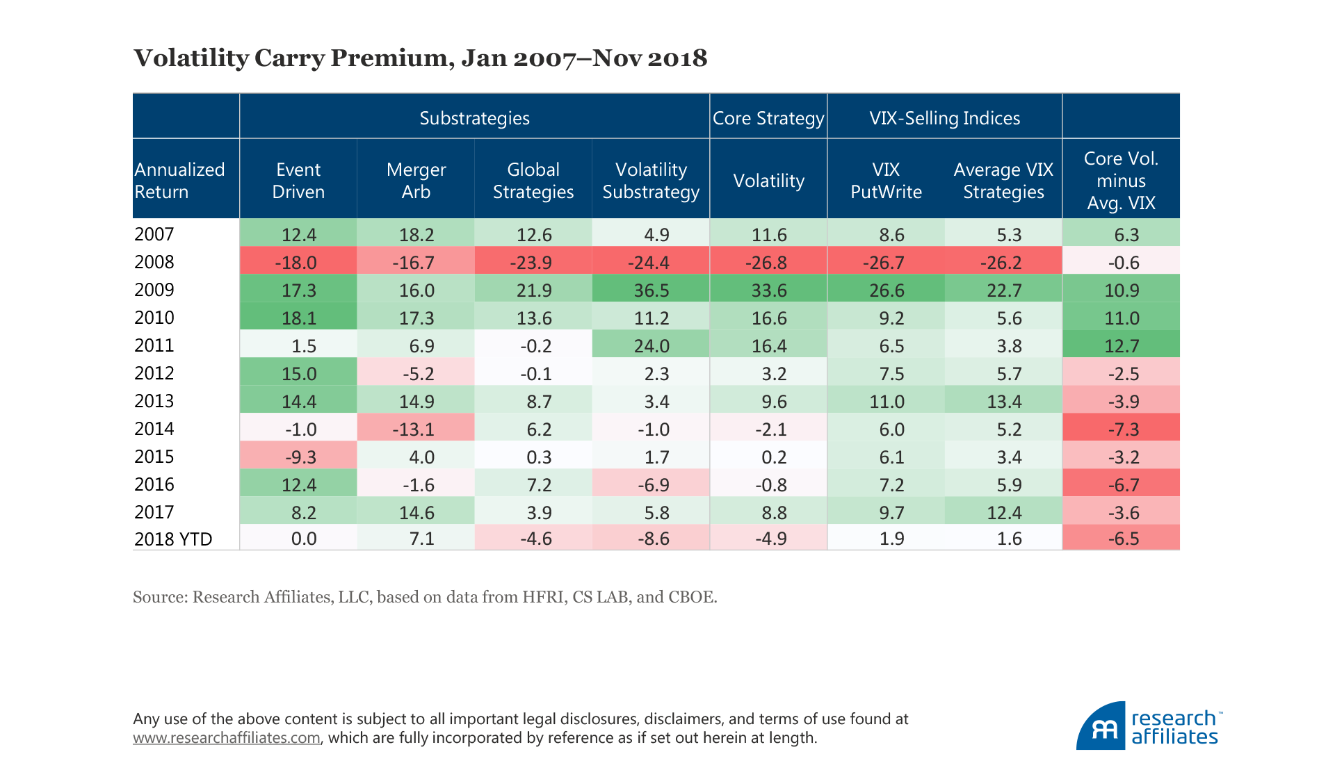 704-arp-crisis-or-opportunity-table-2