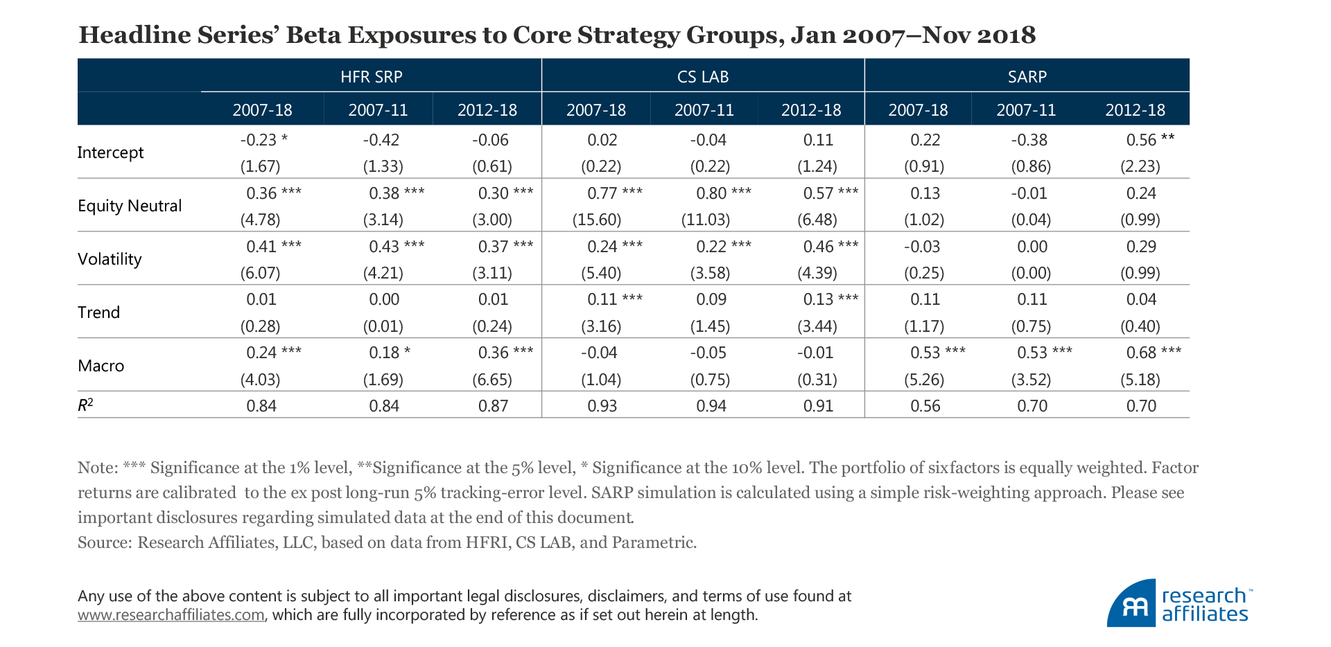 704-arp-crisis-or-opportunity-table-3