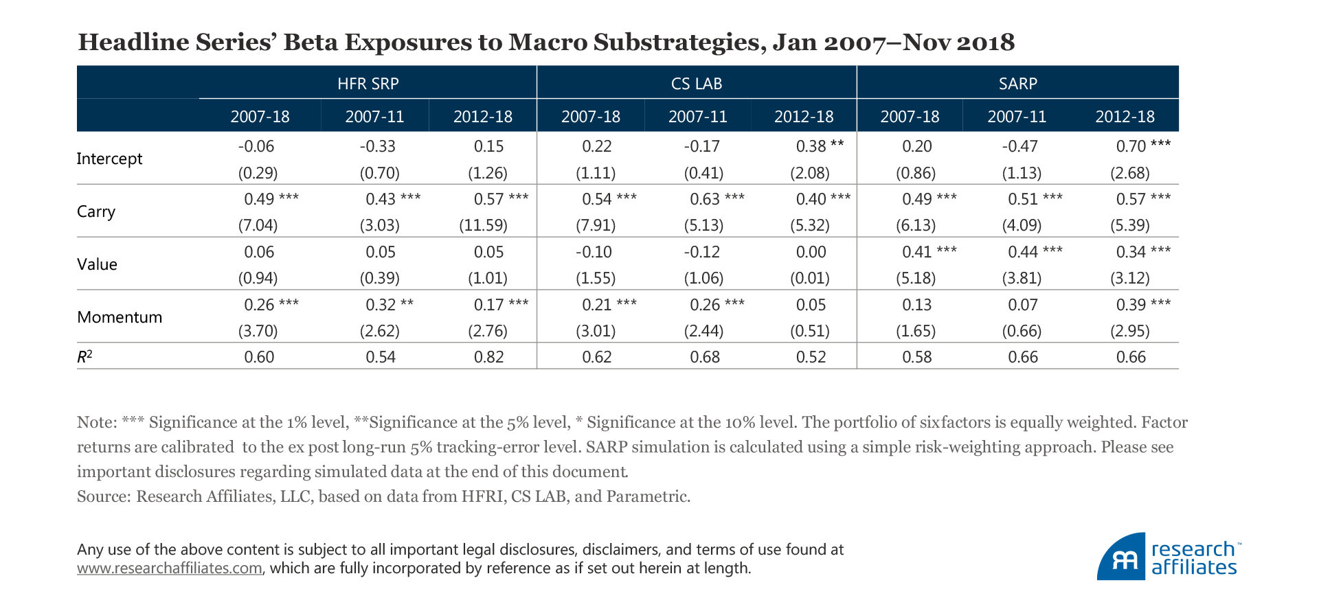 704-arp-crisis-or-opportunity-table-4