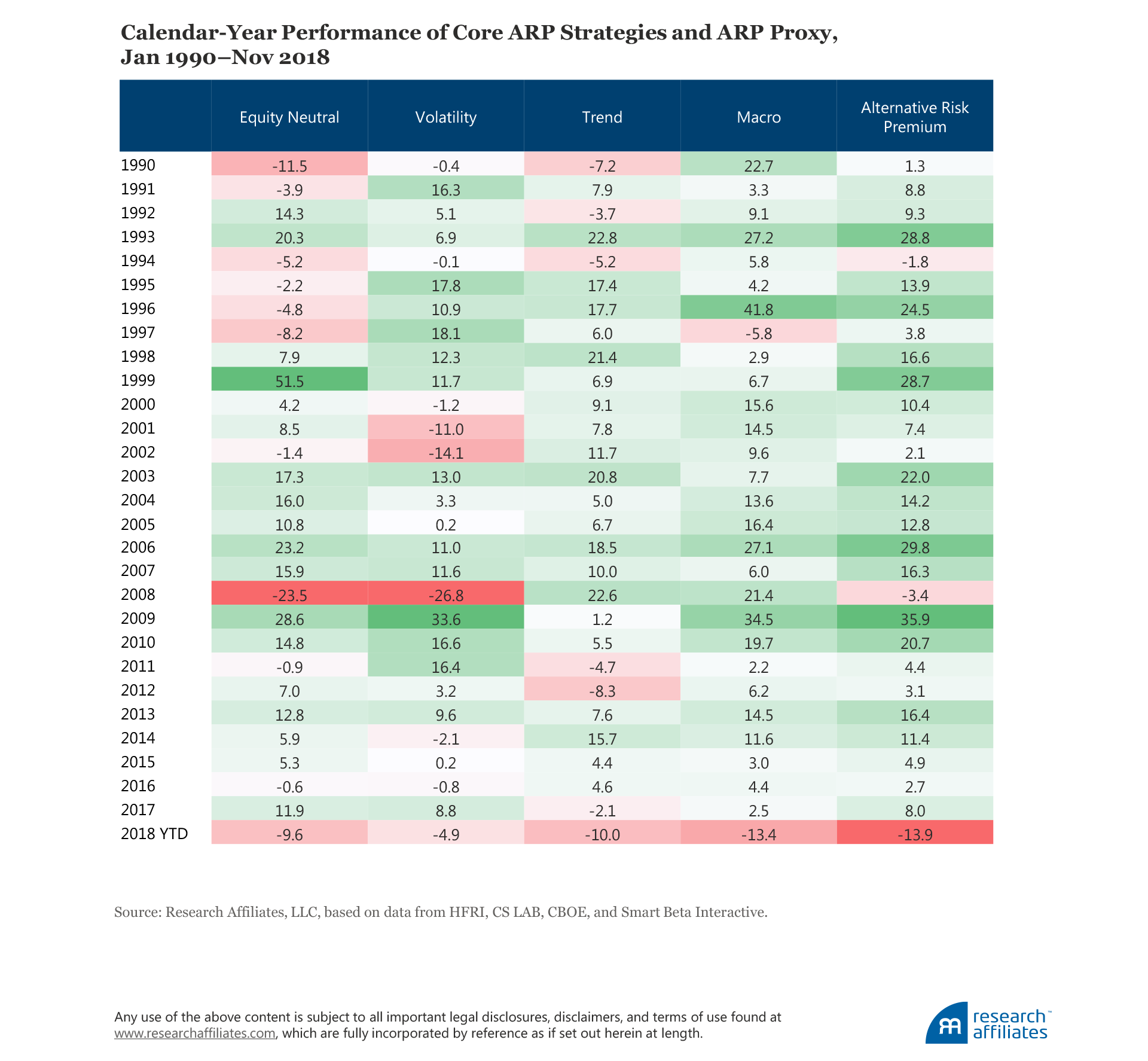 704-arp-crisis-or-opportunity-table-6