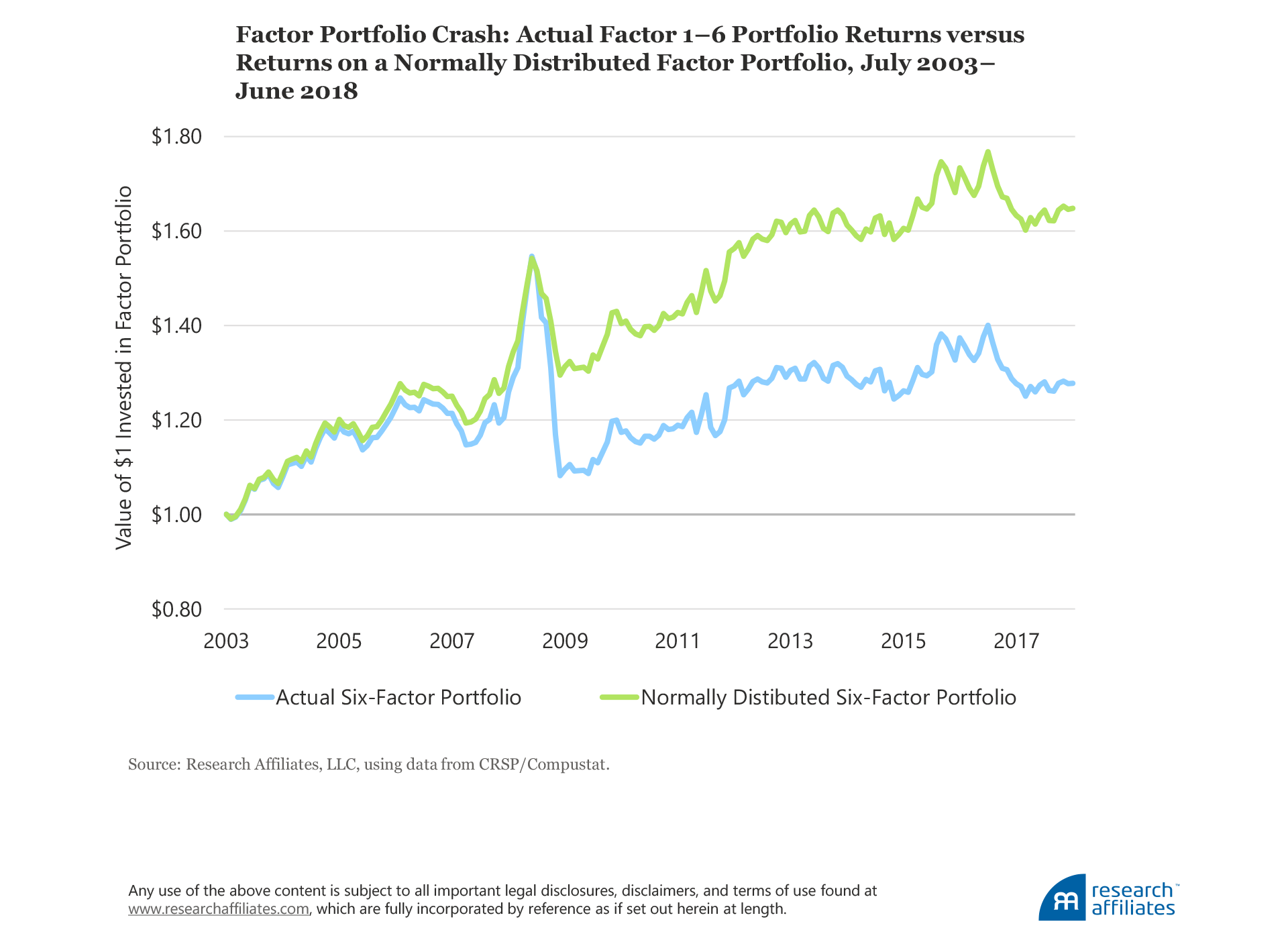 710-alices-adventures-in-factorland-three-blunders-exhibit-10