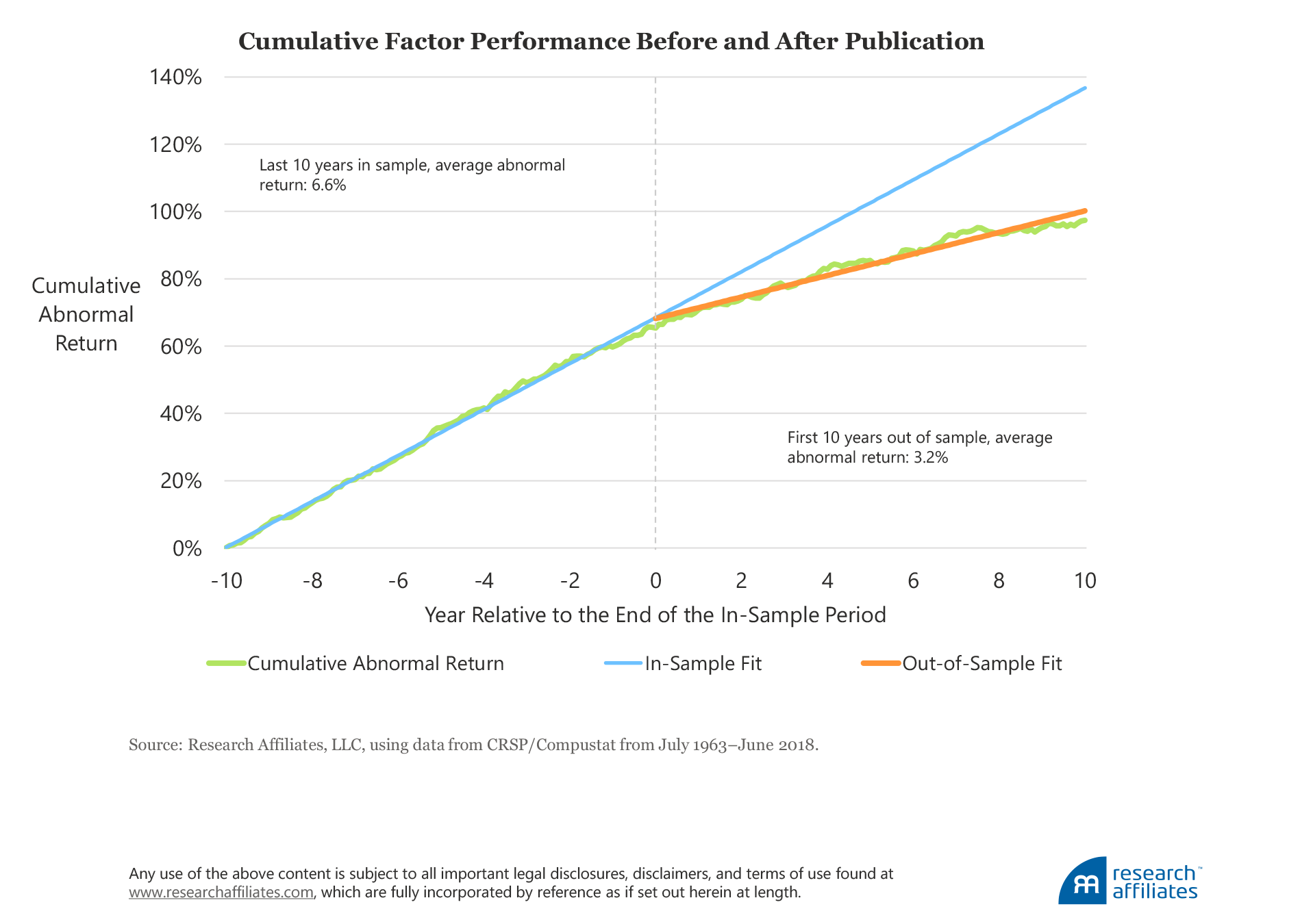 710-alices-adventures-in-factorland-three-blunders-exhibit-5