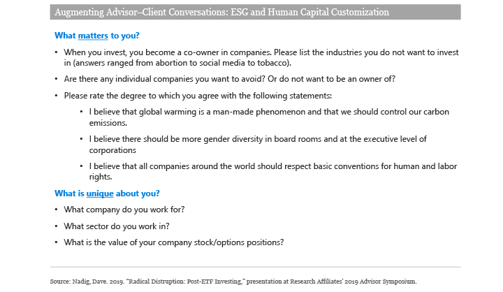 733-case-for-smart-beta-figure-3