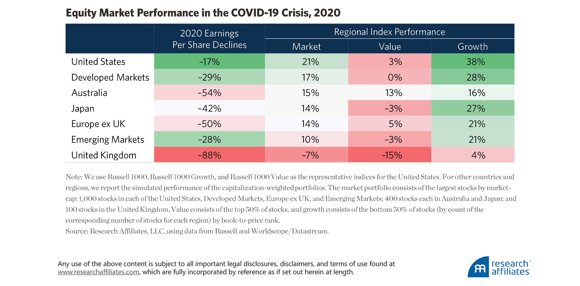 824-how-covid-19-vaccines-and-brexit-figure-3