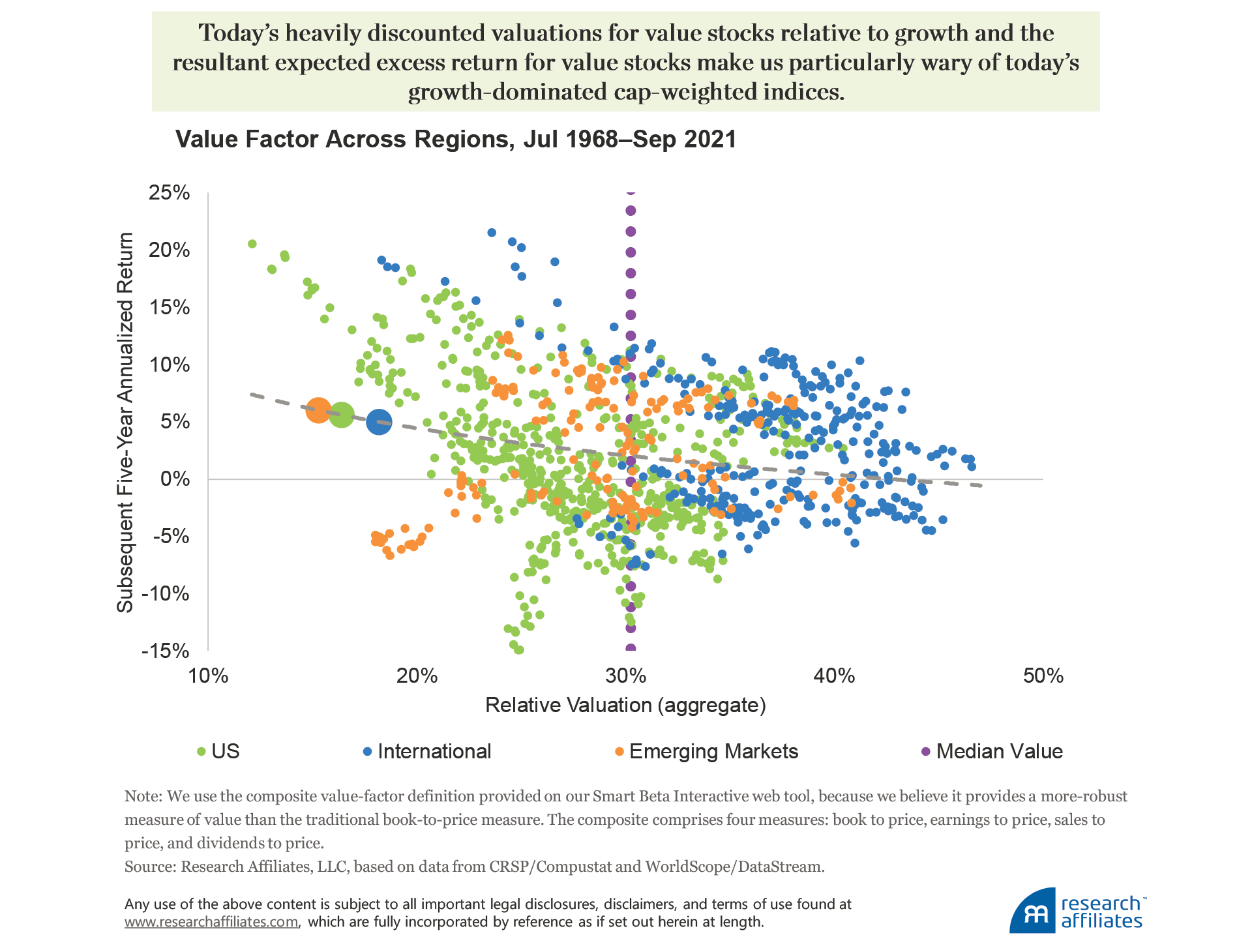 853-esg-is-not-a-preference-figure-3
