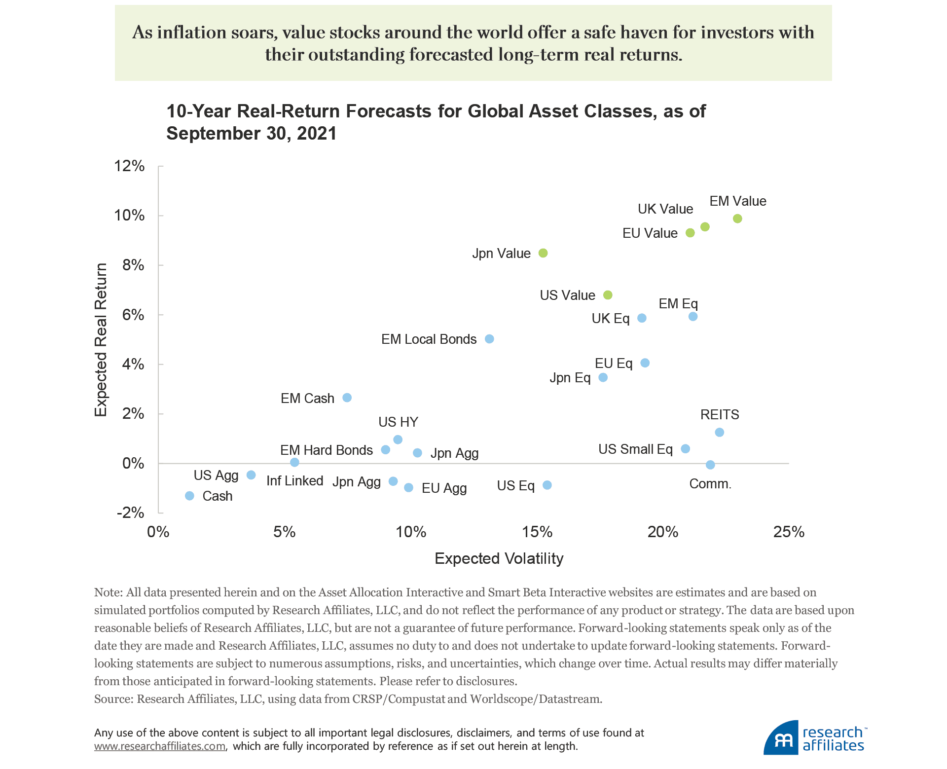 864-inflation-is-here-what-now-figure-2