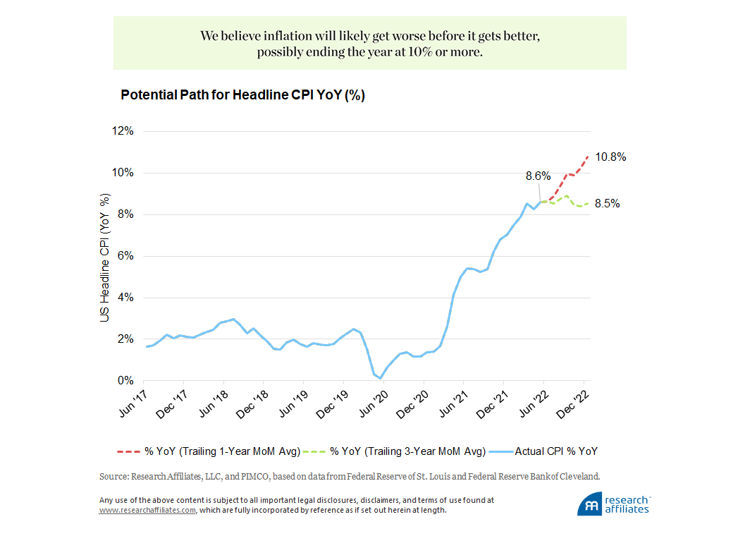 933-no-excuses-figure